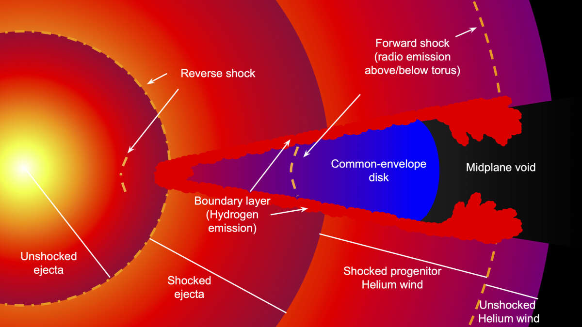 https://www.astronews.ru/news/2022/20220428103728.jpg