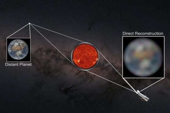 Ученые описали гравитационный телескоп, с помощью которого можно получить изображение экзопланет
