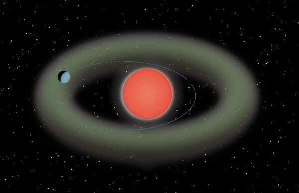 Суперземля Ross 508b движется по краю обитаемой зоны вокруг красного карлика